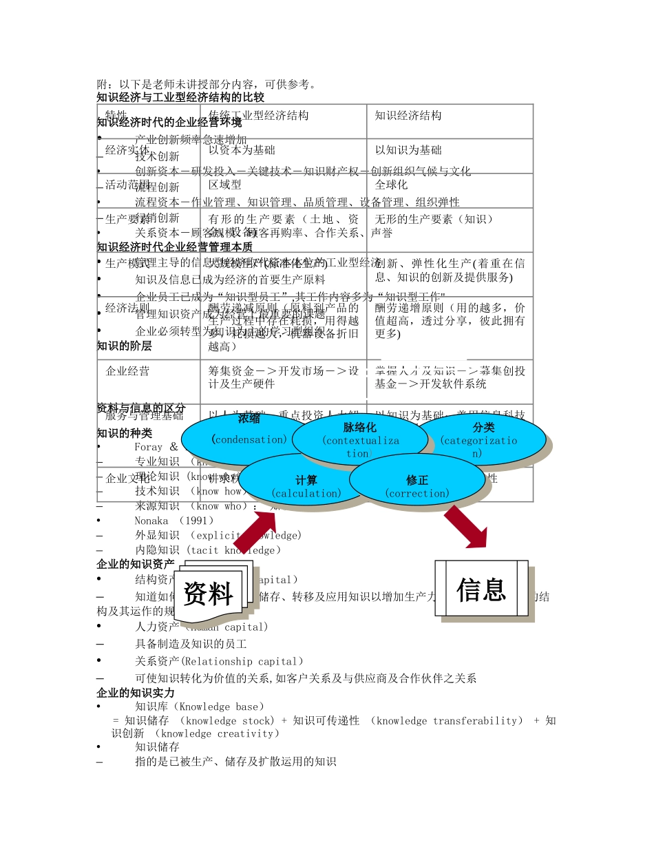 人力资源管理第一讲概要_第3页