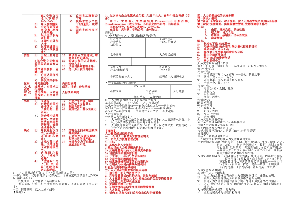 人力资源管理管理复习汇总._第2页