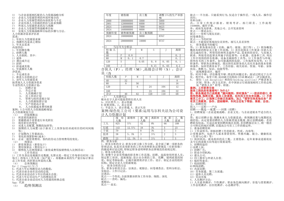 人力资源管理管理复习汇总._第3页