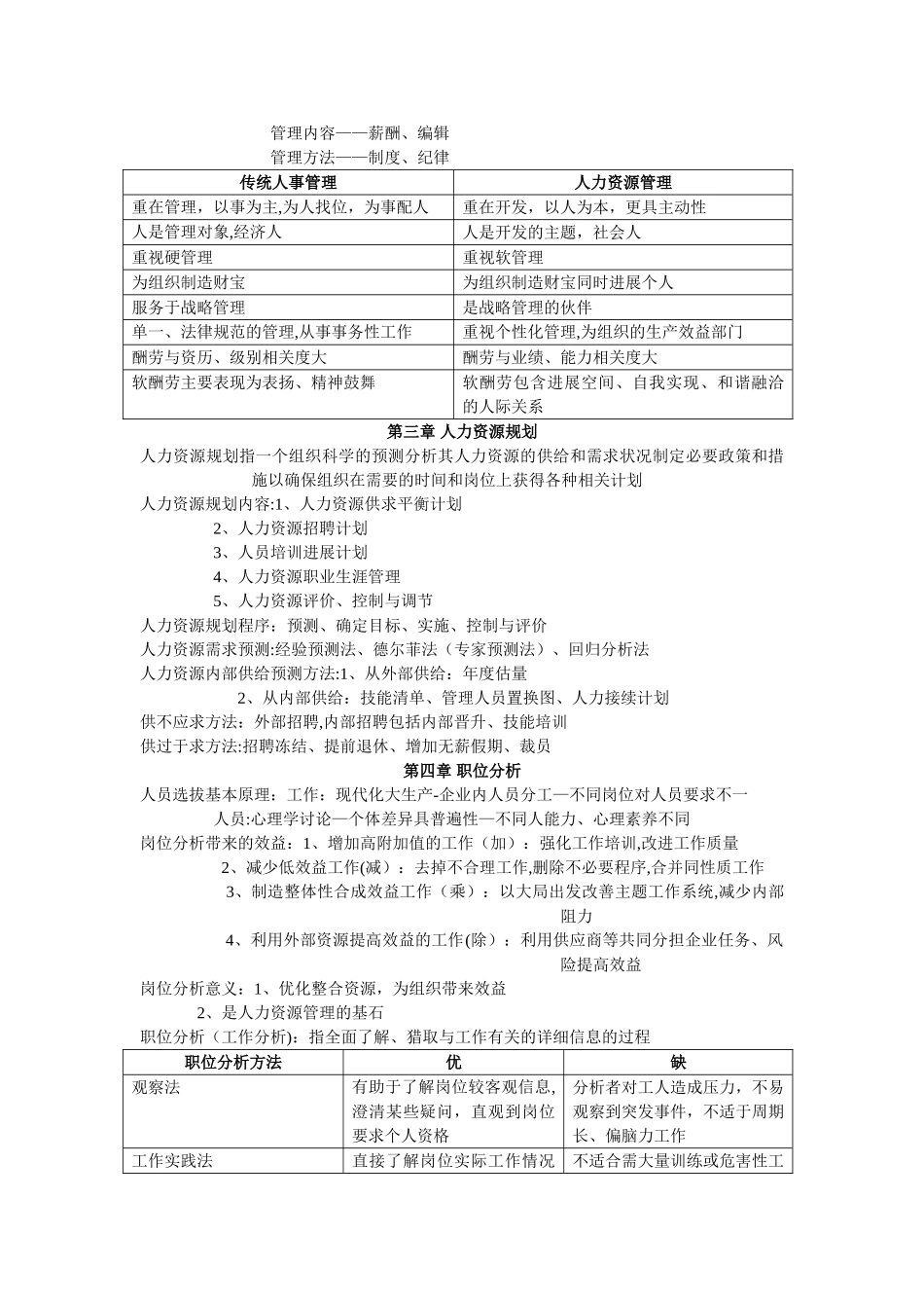 人力资源管理考试大纲精华整理复习宝典_第2页