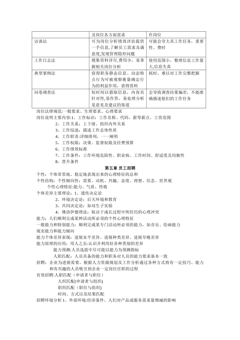 人力资源管理考试大纲精华整理复习宝典_第3页