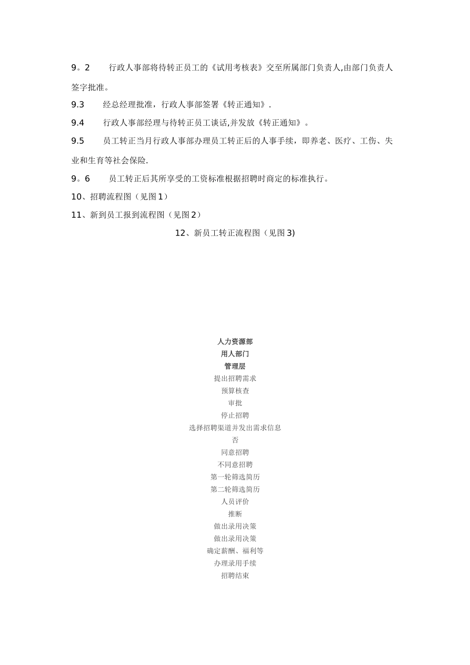 人力资源管理行政制度_第3页