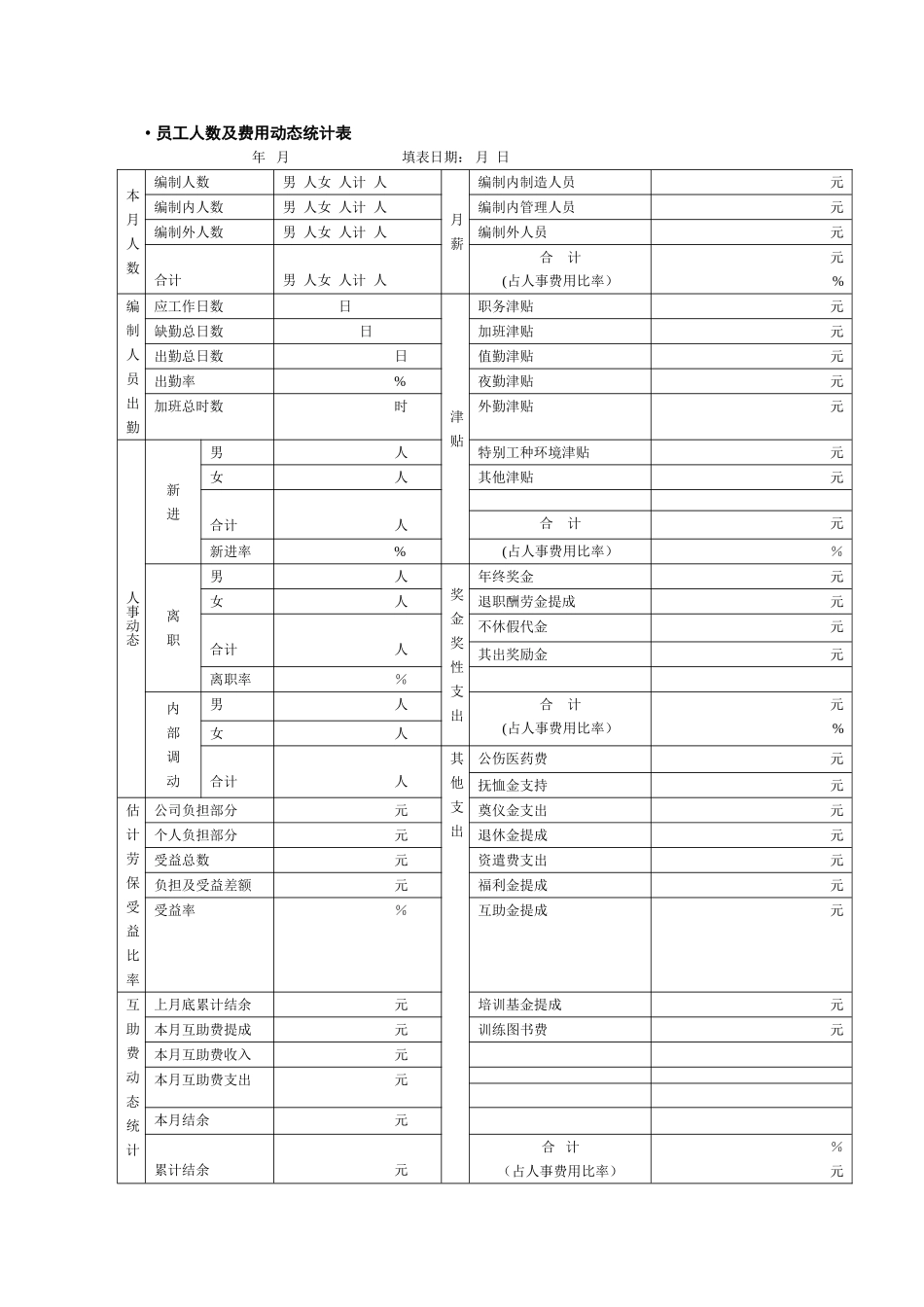人力资源管理表单实用规划管理手册_第2页