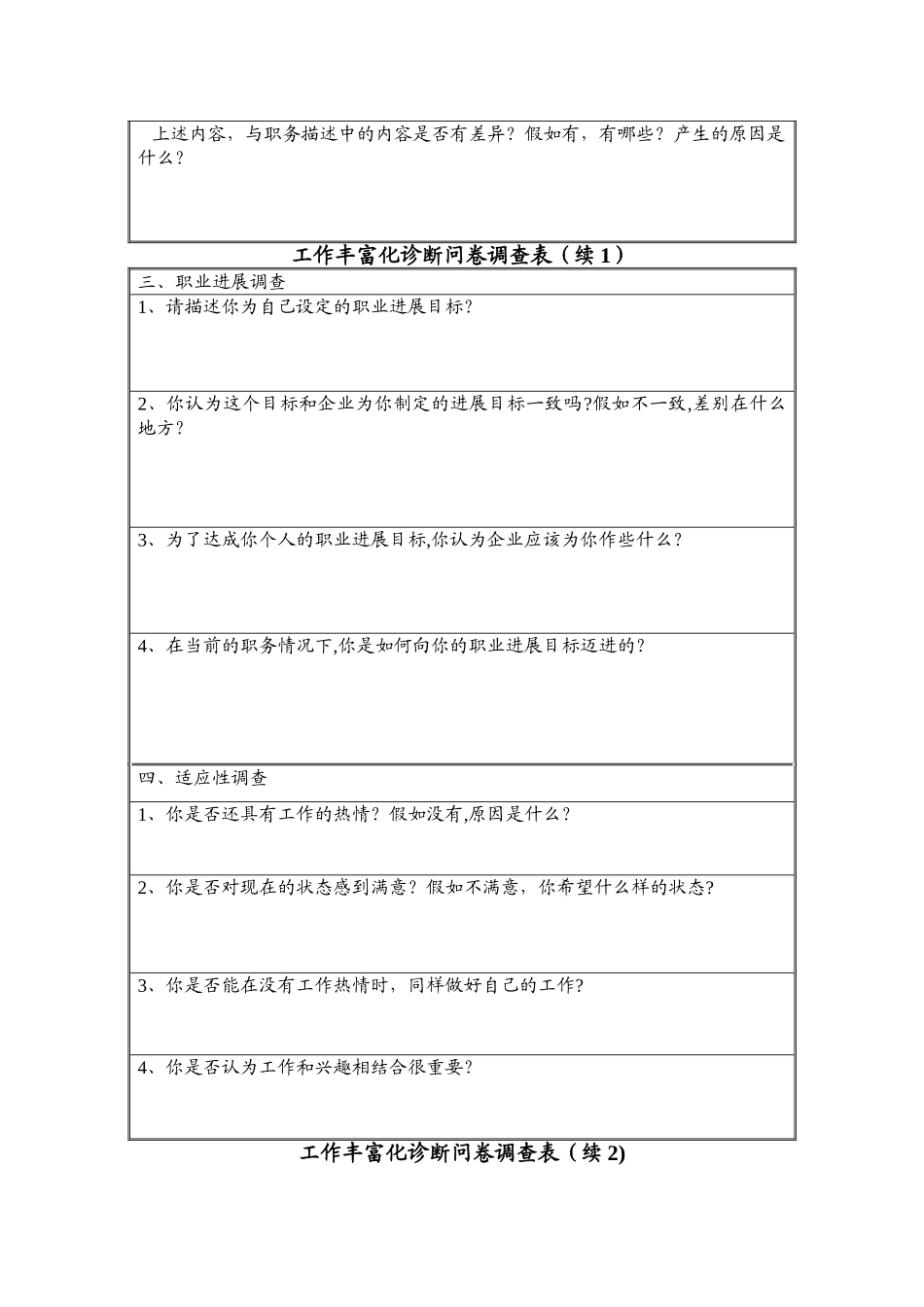 人力资源管理表格-B_第2页