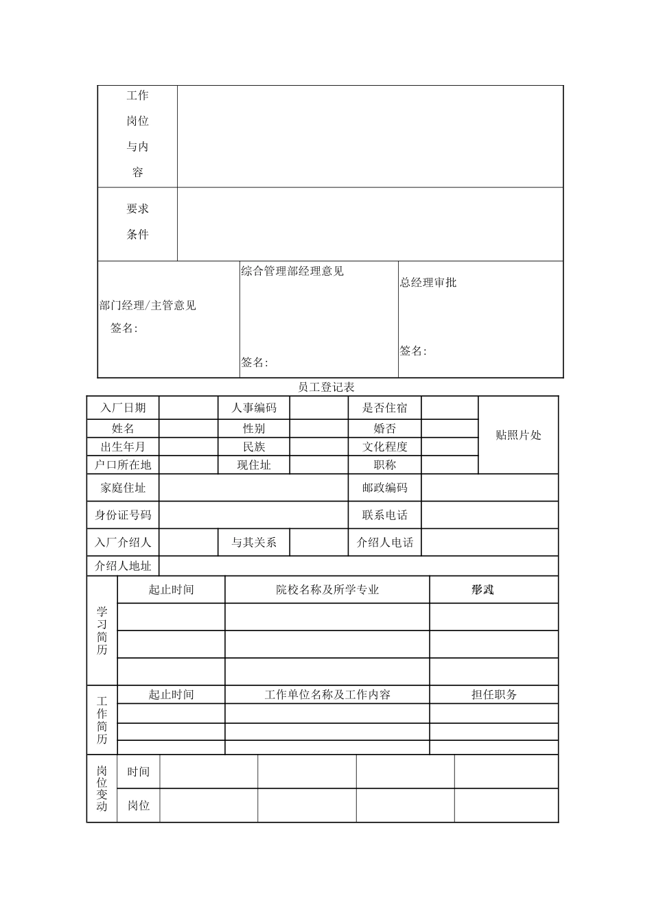 人力资源管理表格_第2页