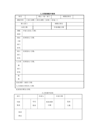 人力资源管理表格