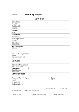 人力资源管理表格全套