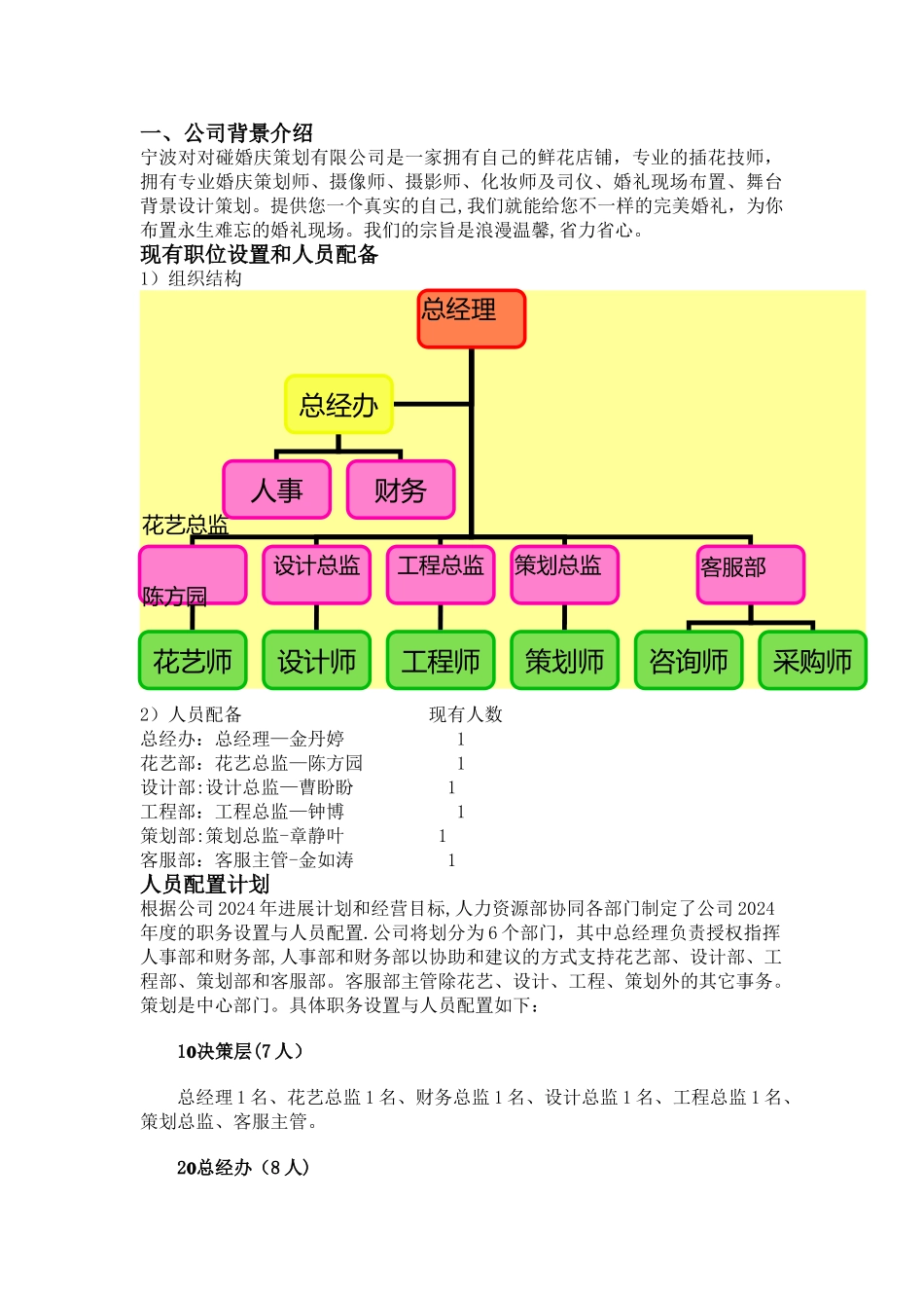 人力资源管理计划_第2页