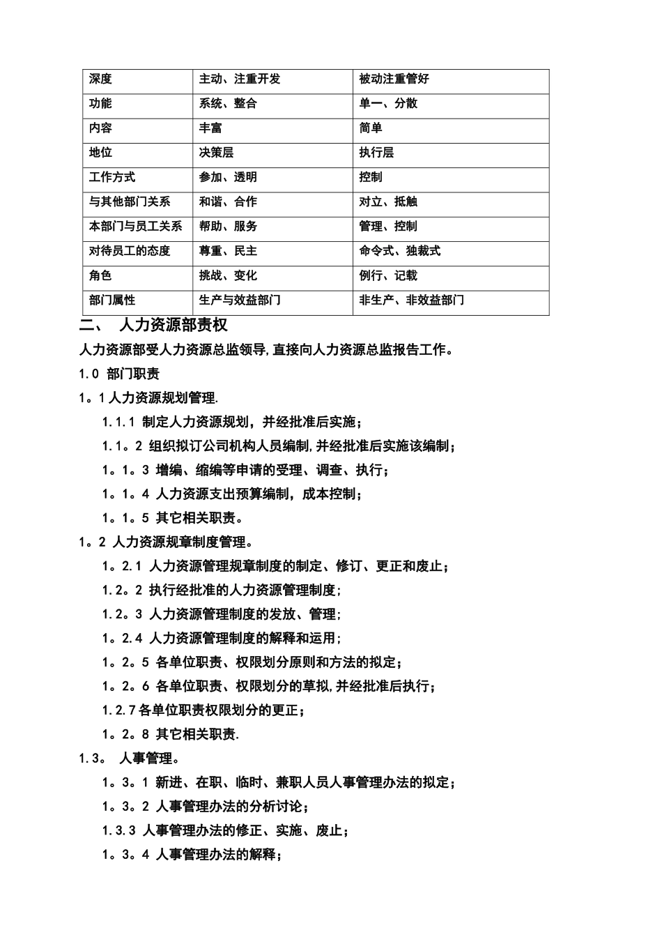 人力资源管理讲座_第3页