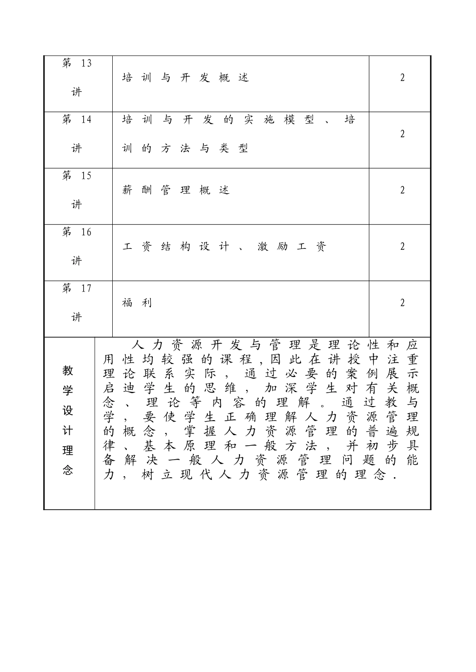 人力资源管理课程教学设计_第3页