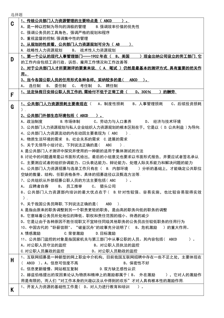 人力资源管理选择题_第1页
