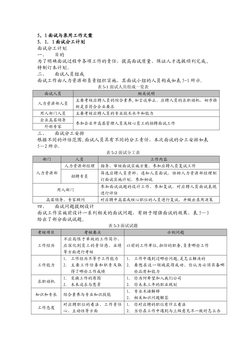 人力资源管理面试操作手册_第1页