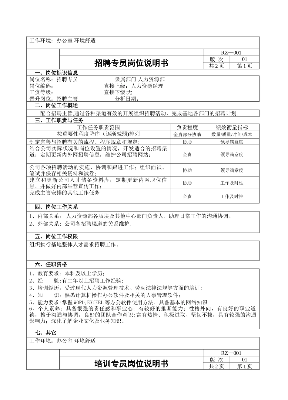 人力资源经理岗位说明书(修改版)_第2页