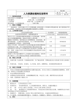 人力资源经理岗位说明书(修改版)