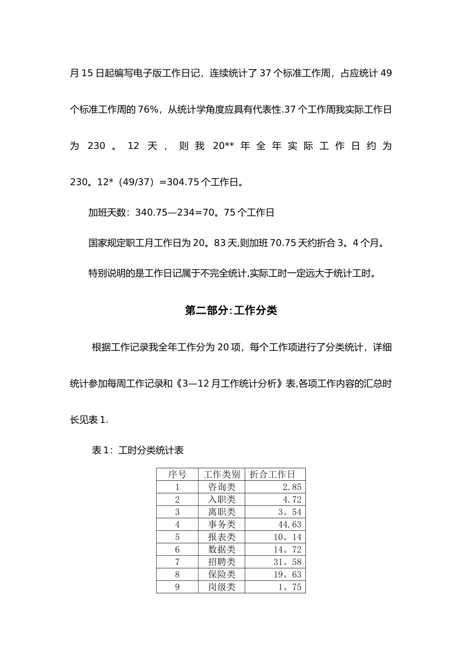 人力资源经理年度工作总结及计划_第3页