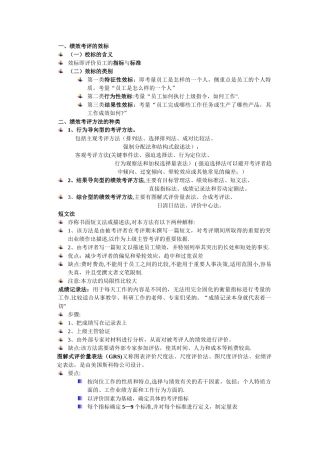 人力资源绩效管理