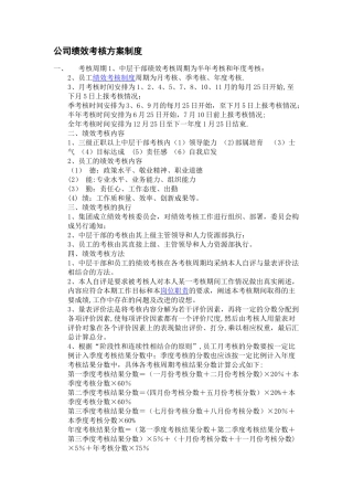 人力资源考核方案和薪酬制度