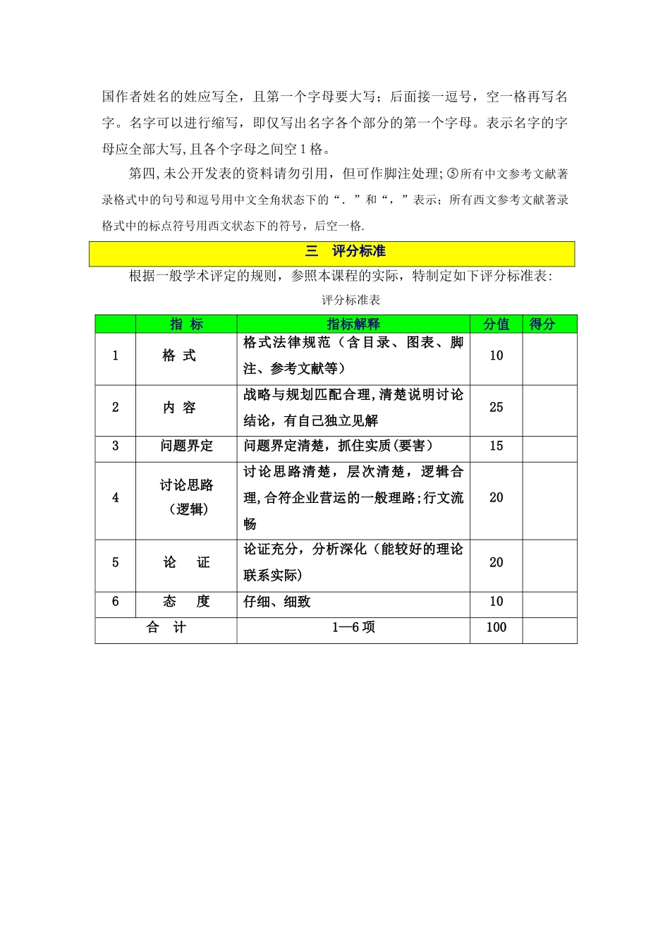 人力资源规划作业要求及评分标准_第3页