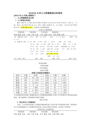 人力资源规划分析