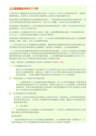 人力资源规划包括五个方面