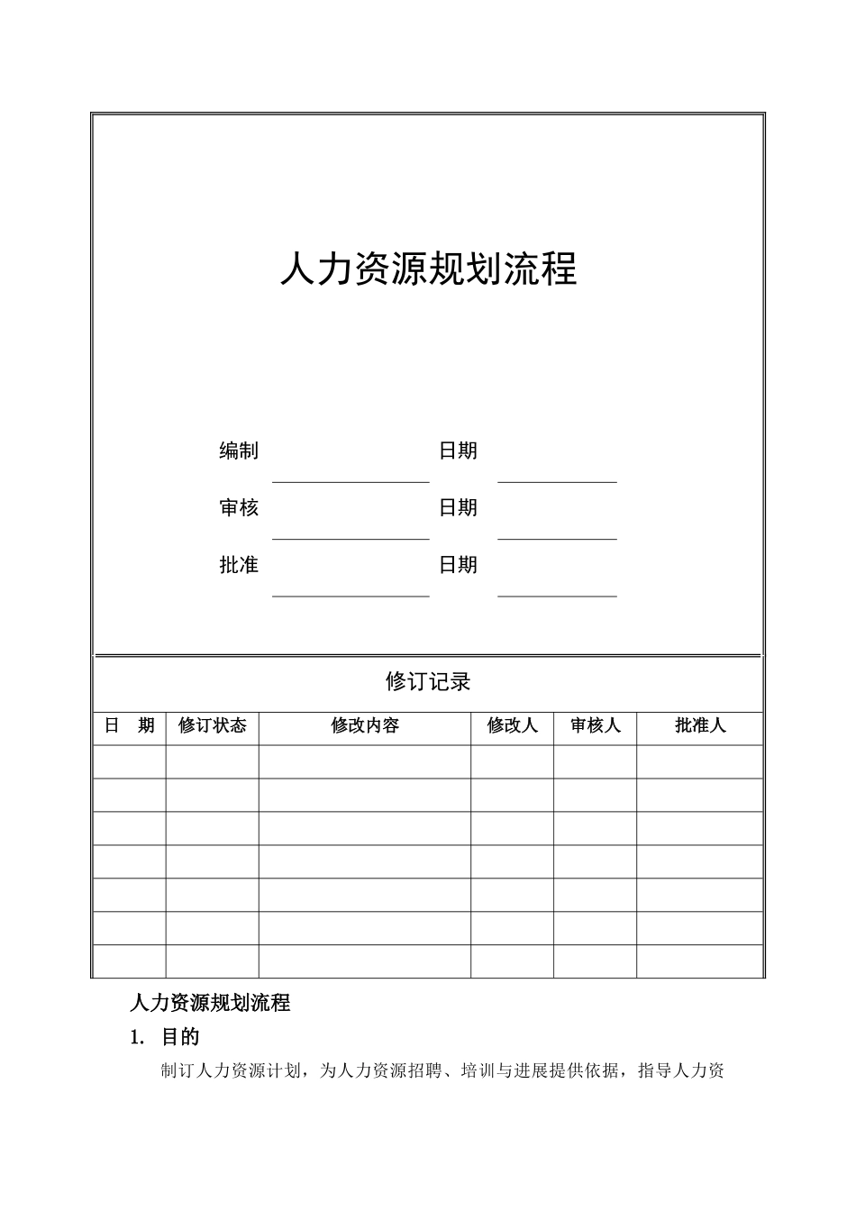 人力资源规划流程_第1页