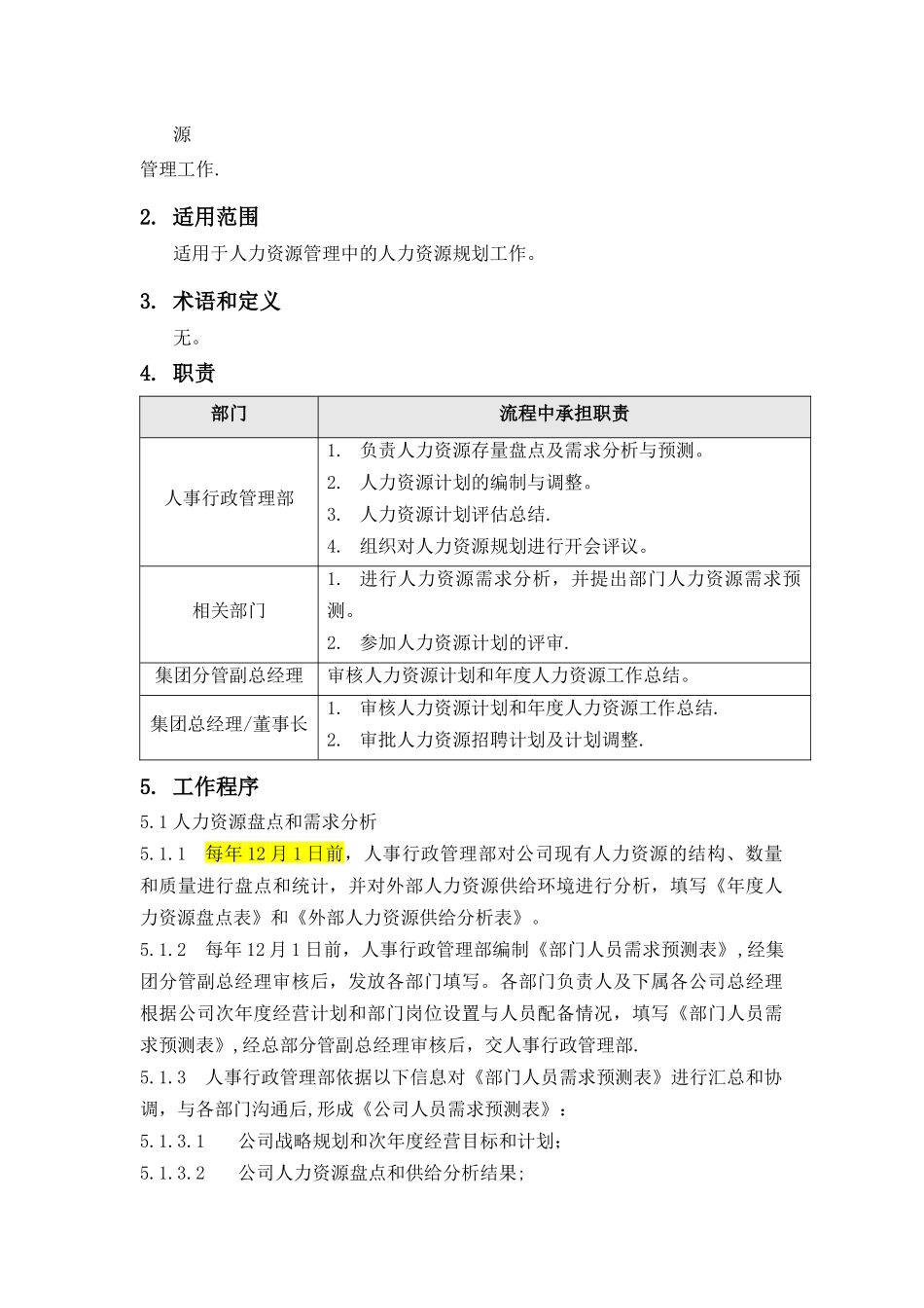 人力资源规划流程_第2页
