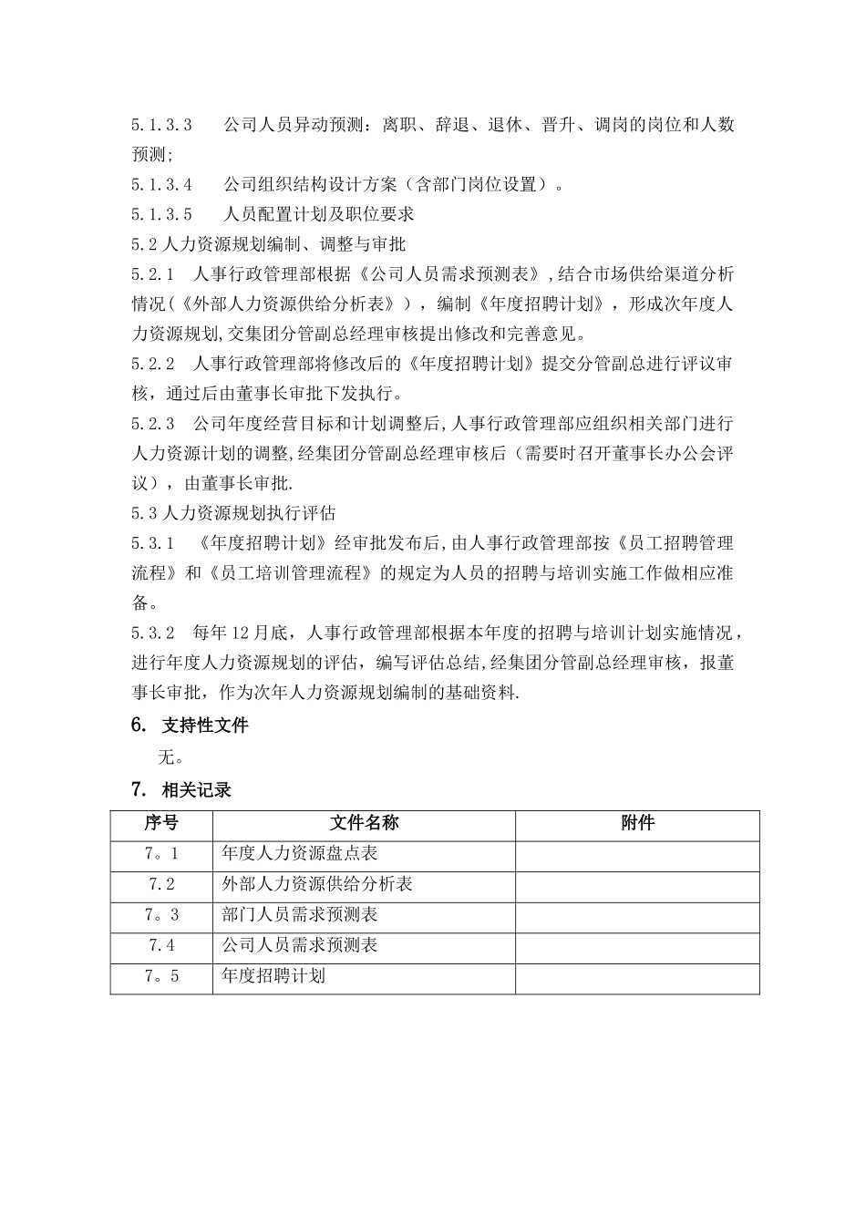 人力资源规划流程_第3页