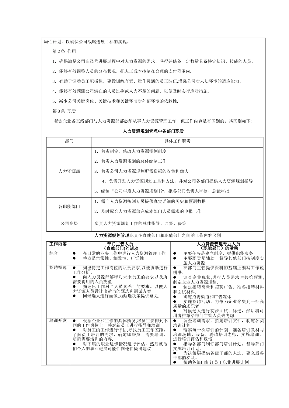 人力资源规划管理内附相关管理表格_第3页