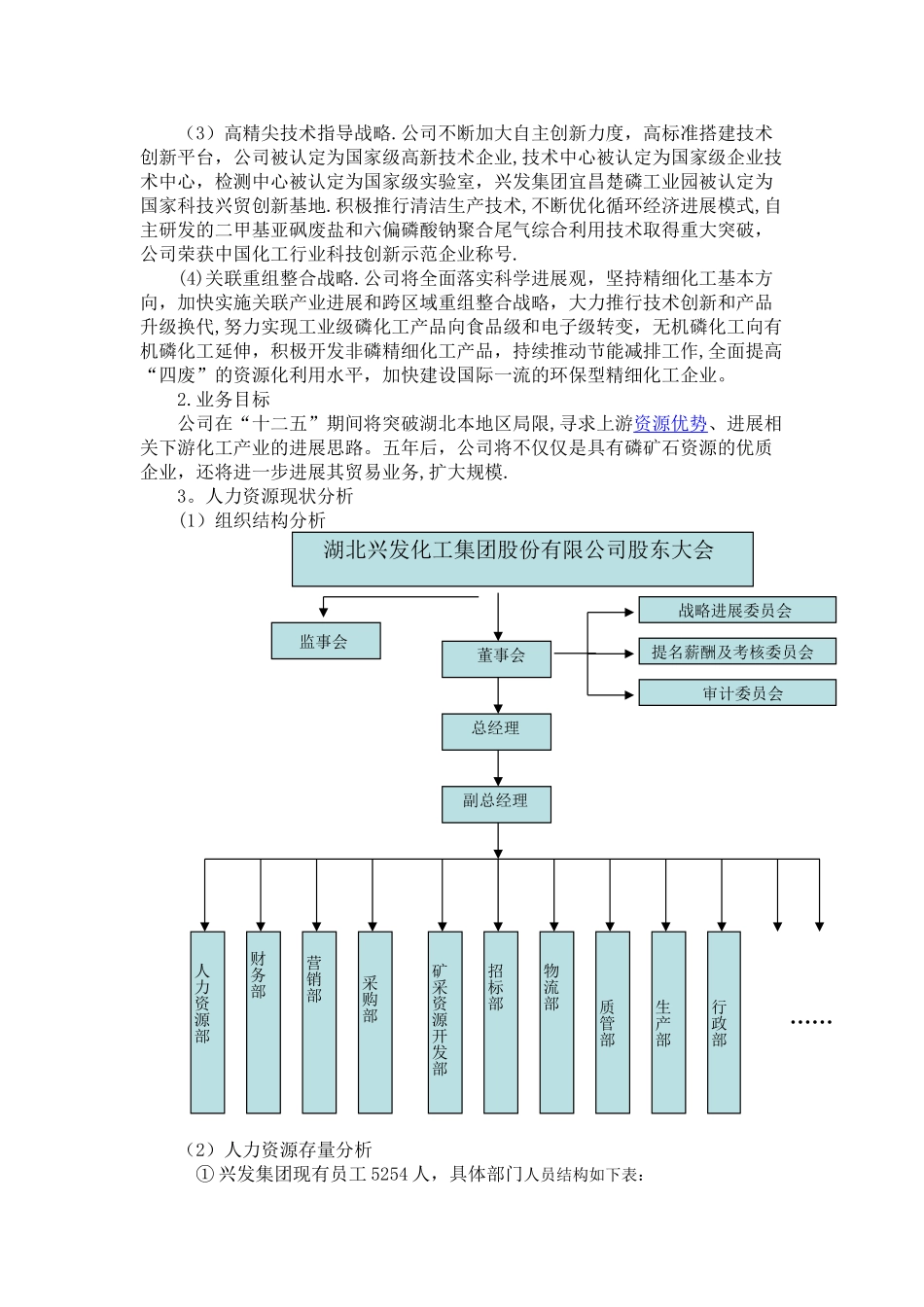 人力资源规划课程设计_第2页