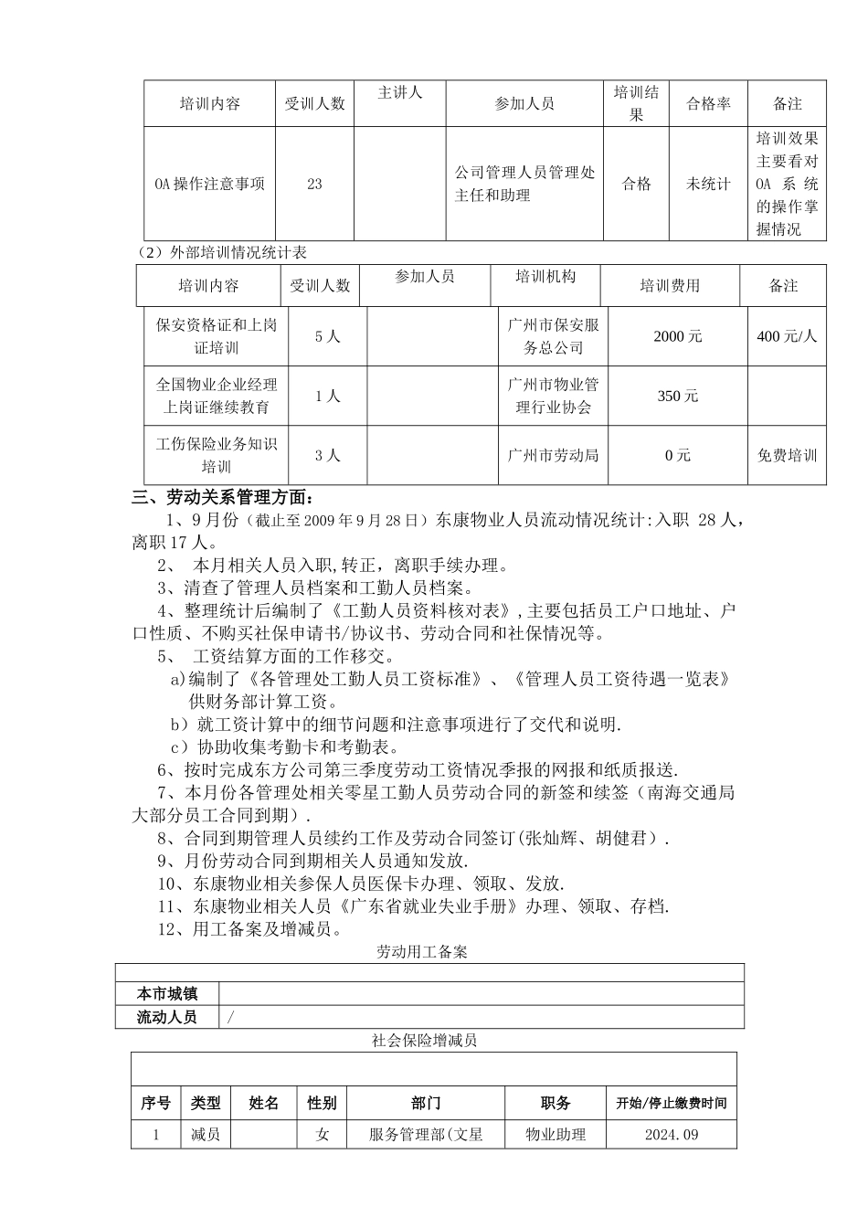 人力资源部-月份工作总结_第2页