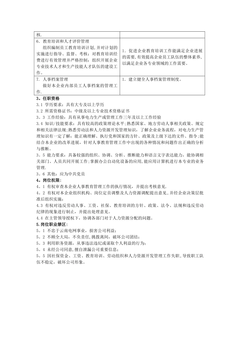 人力资源部主任工作标准及岗位说明书_第3页