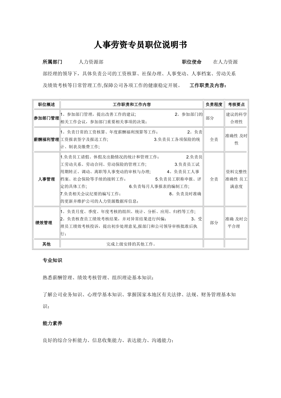 人力资源部人事劳资专员岗位职责_第1页