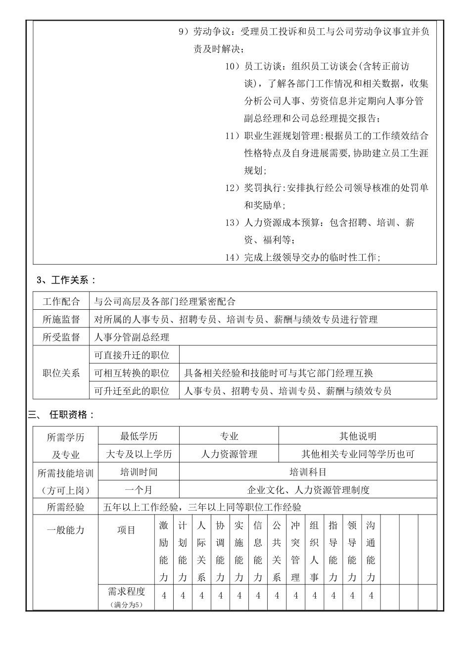 人力资源部人员岗位职责_第3页