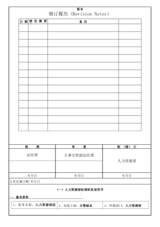 人力资源部人员岗位职责