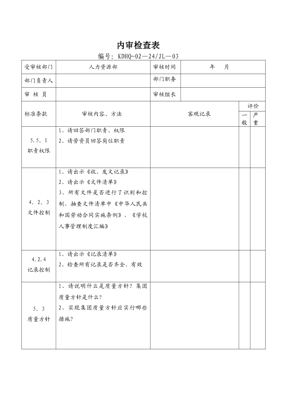 人力资源部内审检查表_第1页