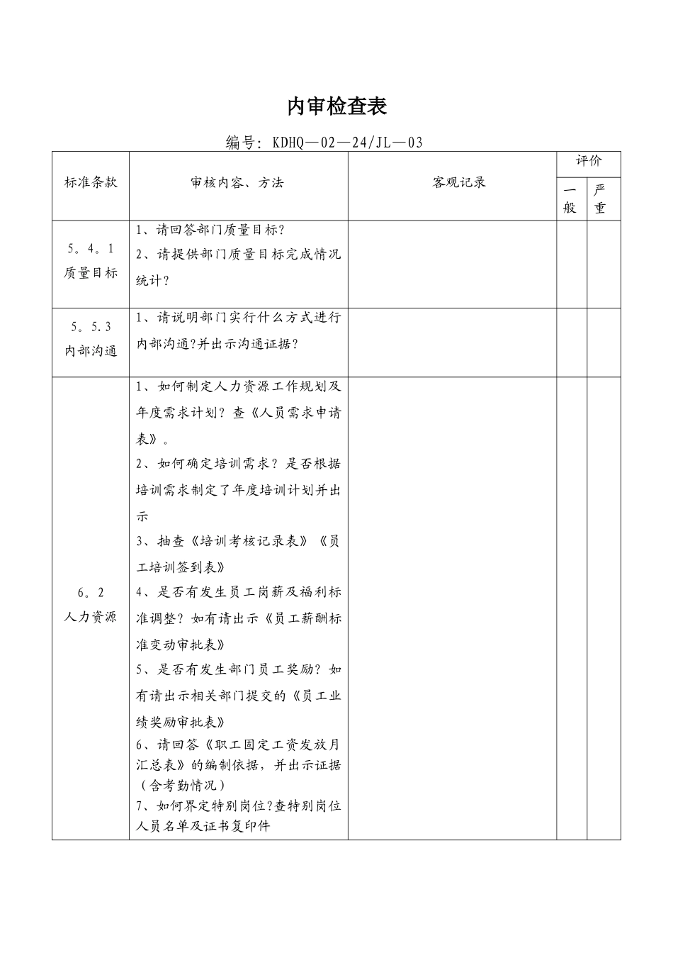 人力资源部内审检查表_第2页