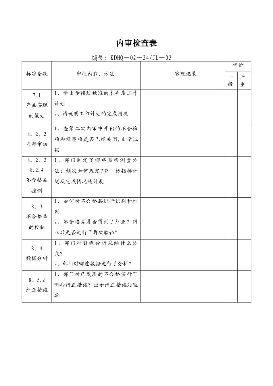 人力资源部内审检查表_第3页