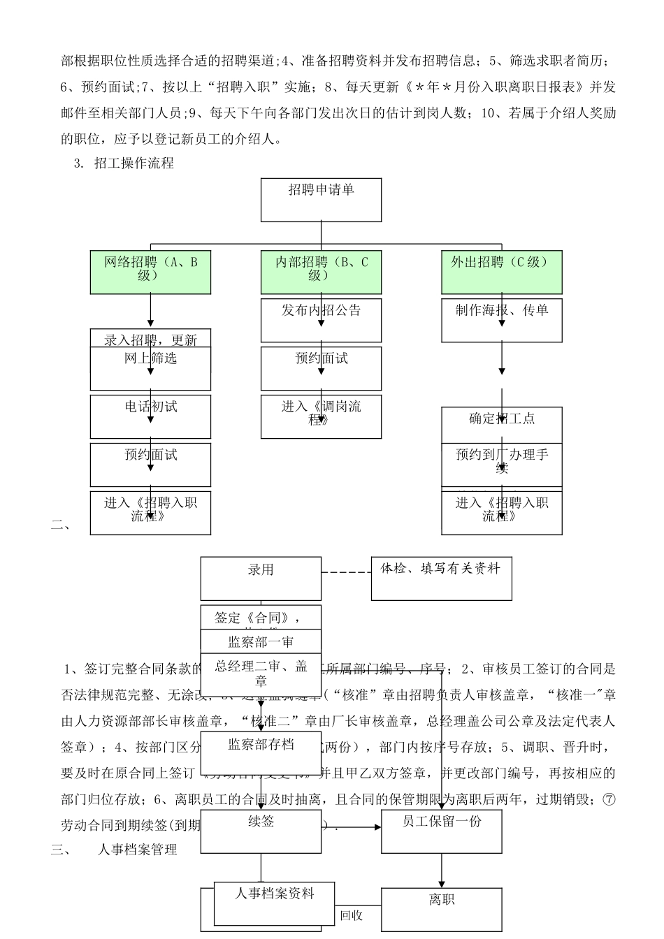 人力资源部各事务流程图_第2页