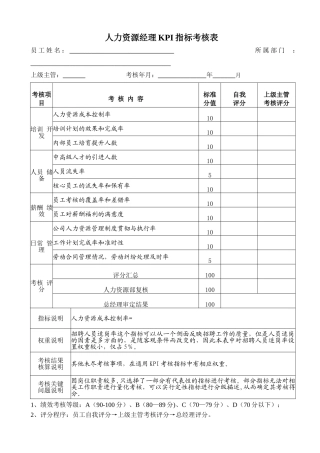 人力资源部各岗位KPI指标考核表