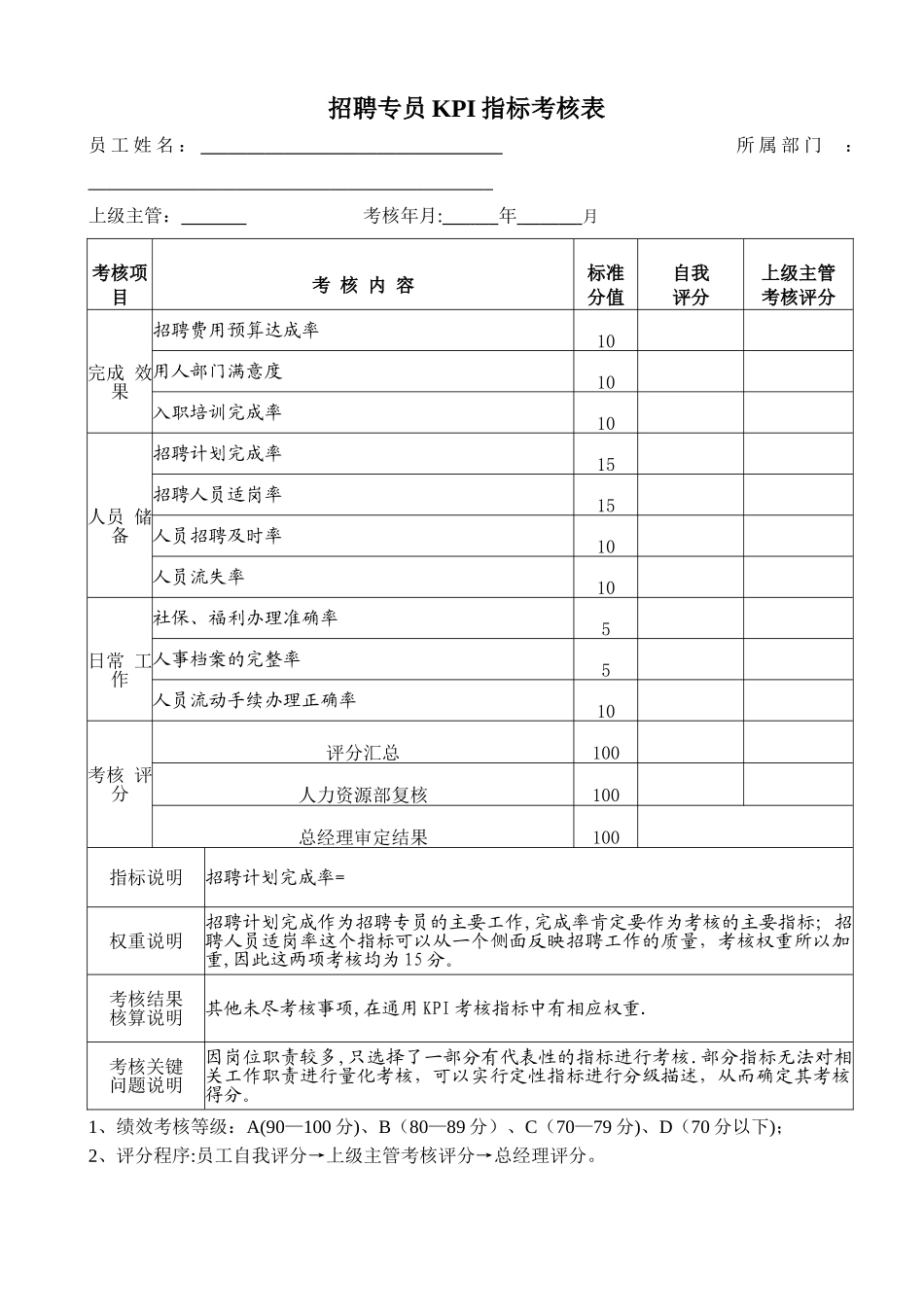 人力资源部各岗位KPI指标考核表范文_第3页