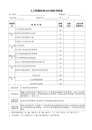 人力资源部各岗位KPI指标考核表范文