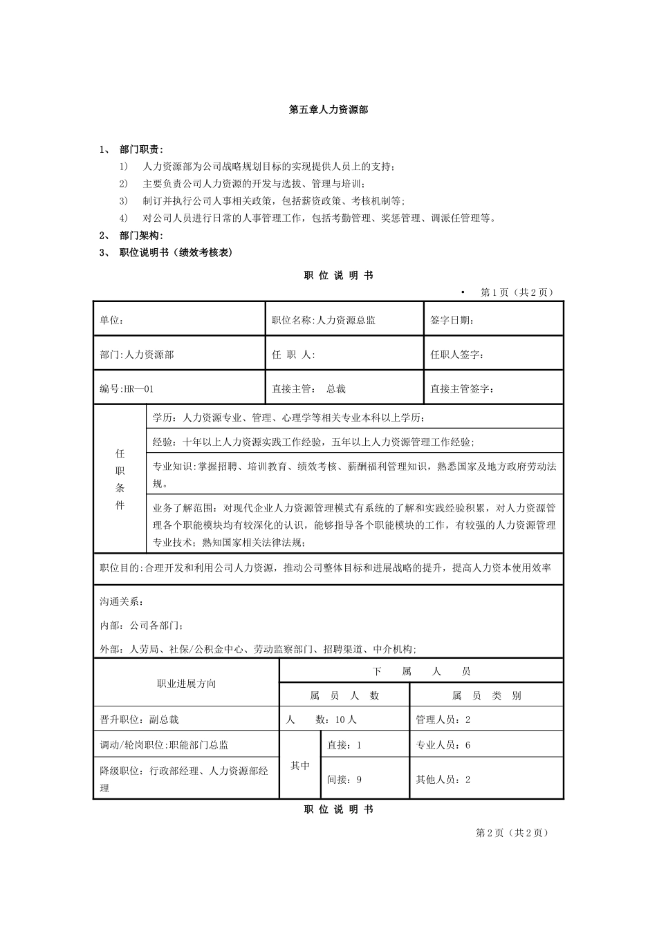 人力资源部各岗岗位说明书_第1页
