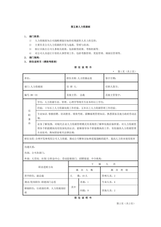 人力资源部各岗岗位说明书