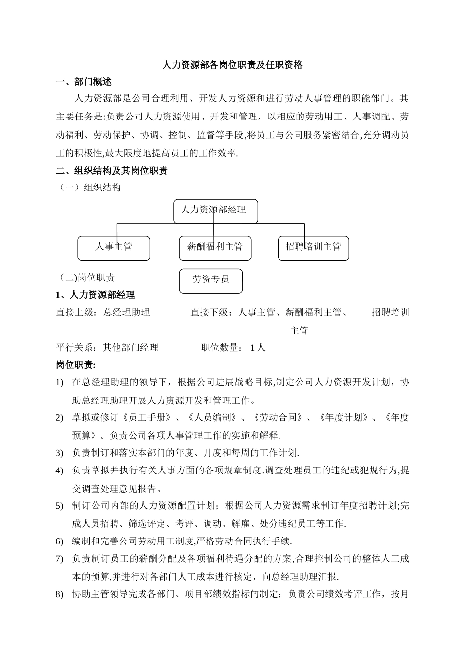 人力资源部岗位职责及任职要求_第1页