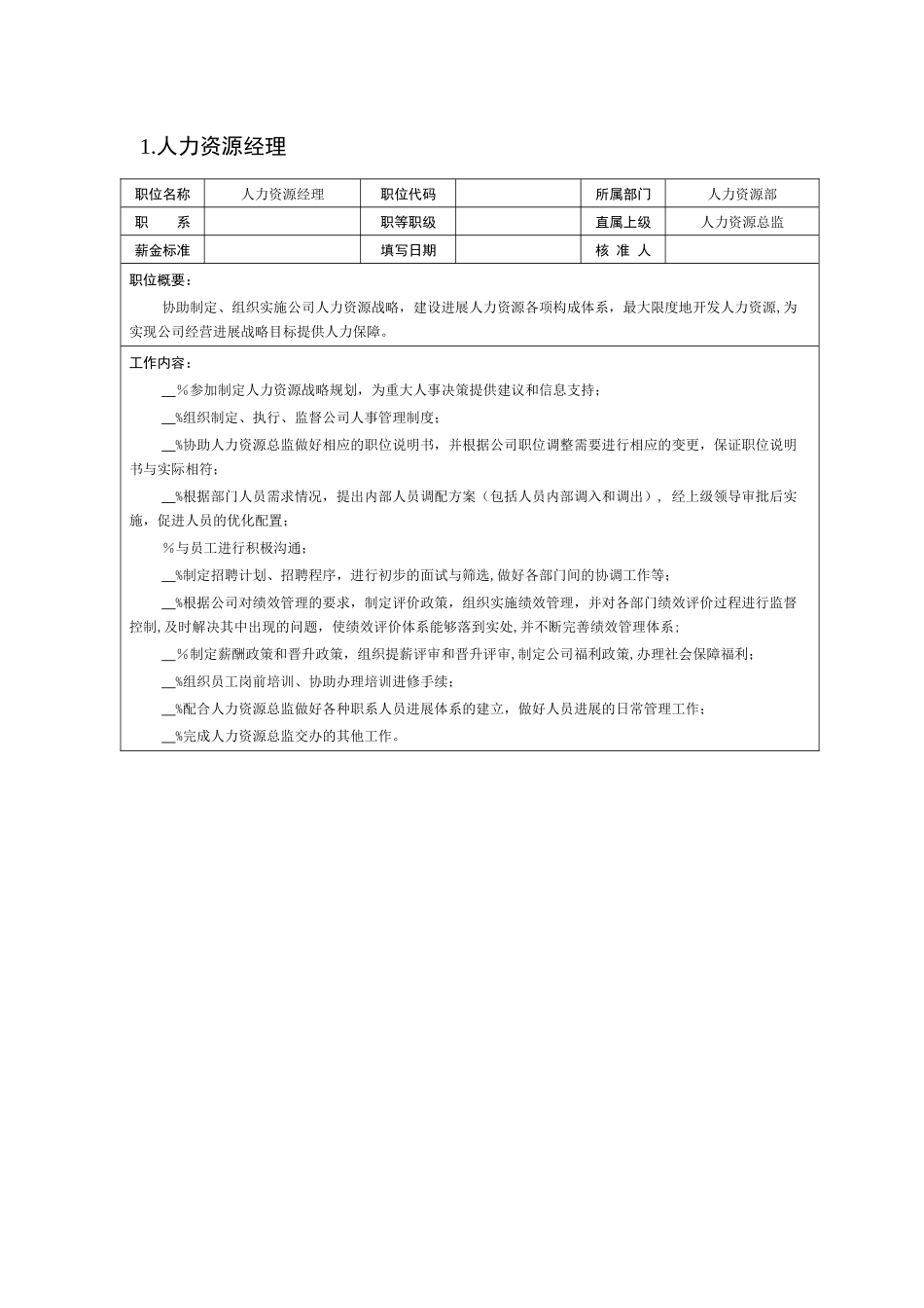 人力资源部岗位说明书_第2页