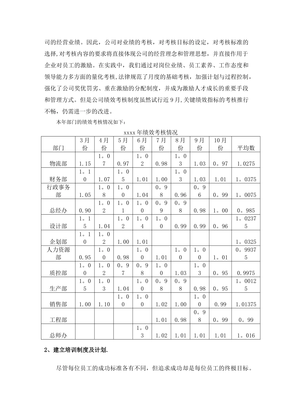人力资源部年度工作总结与年度计划_第3页