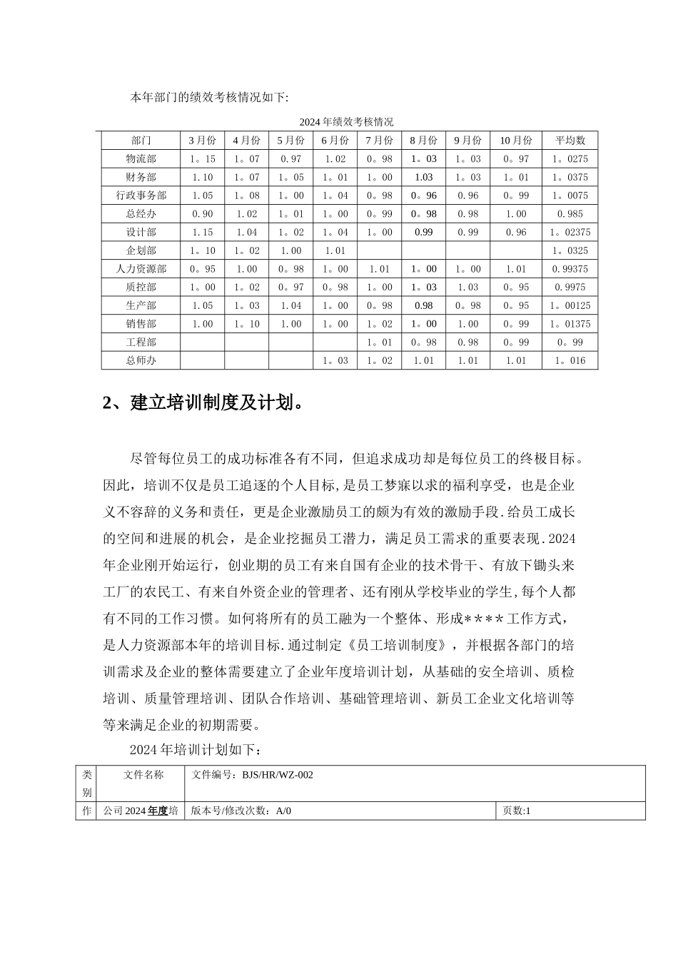 人力资源部年度工作总结及规划_第3页