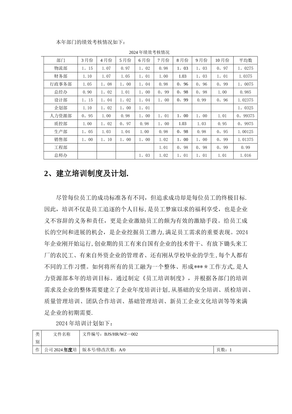 人力资源部年度工作总结及规划模板范文_第3页