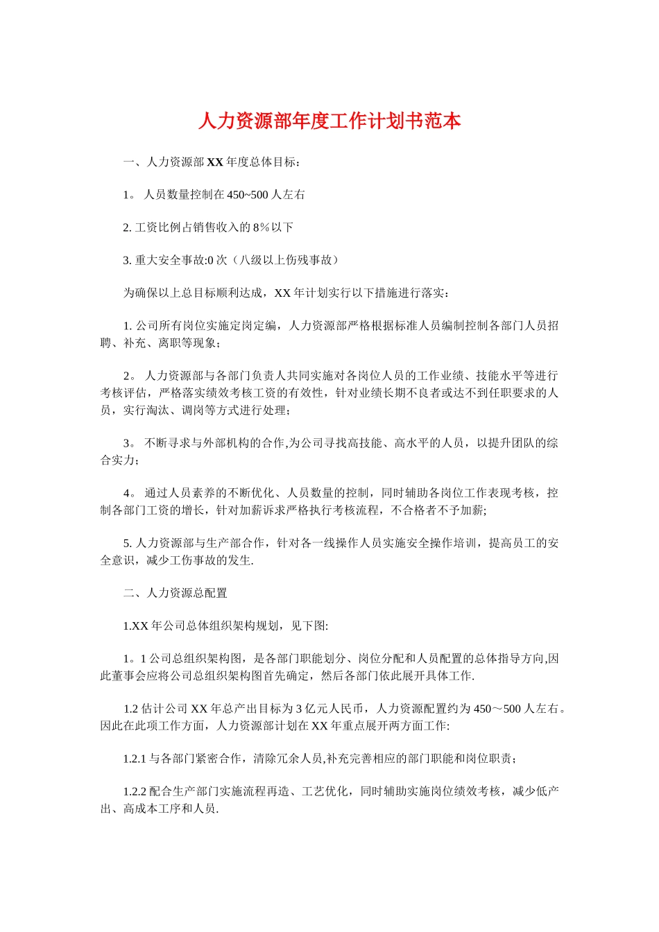 人力资源部年度工作计划书范本与人力资源部年度工作计划范本汇编_第1页