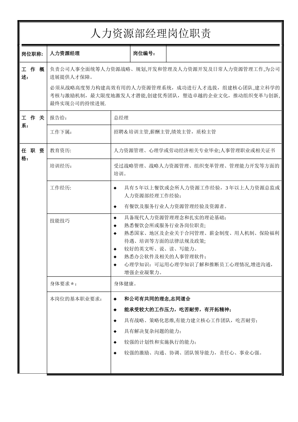 人力资源部经理岗位职责-doc_第1页